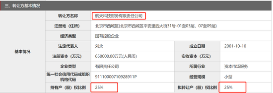 二股东清仓中信建投基金25%股权 股权生变背后业绩规模双重隐忧