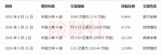 抖音涨赞新玩法：0.2元涨五十赞，真的划算吗？