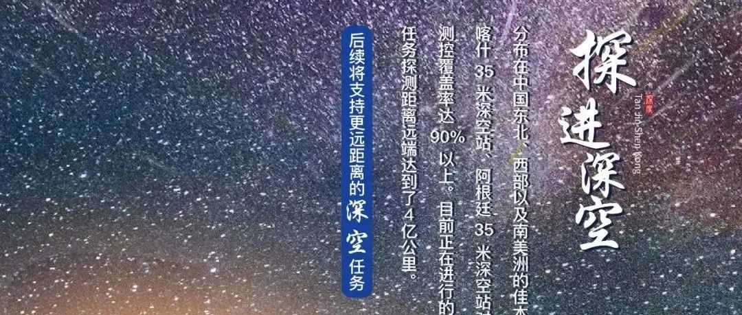 第十九期：探进深空，倾听4亿公里之外的星际奥秘