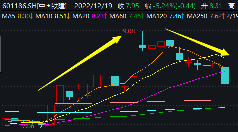 阿根廷夺冠，这些中国赞助商笑了，相关概念股表现几何？