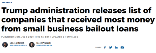 美国发疫情救助金“特朗普关系户”们领走100多