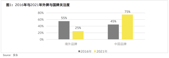 消失的外企光环：享大厂福报，拿半价薪资