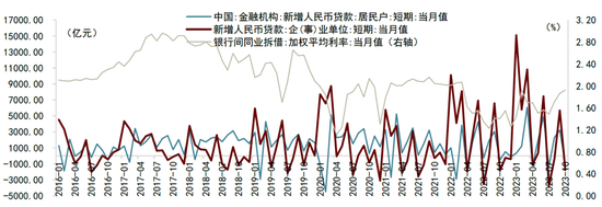 中金2024年展望 | 钢铁：聚焦被低估的钢铁制造业核心资产