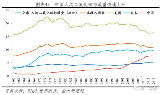任泽平:2018诺贝尔经济学奖得主思想对中国发