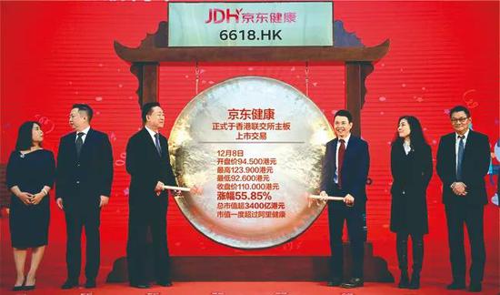 京东健康上市引发想象：还需深耕哪些领域？