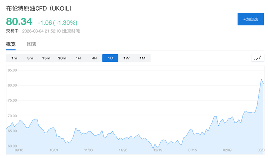 全网超低价涨抖音业务网站，你确定不来看看？