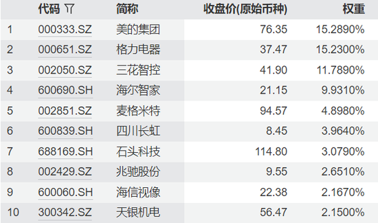 0.1元轻松获1万赞？揭秘神奇互动平台之谜！