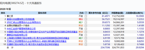 中报业绩预告抢先看 最牛股业绩翻超90倍（附股）