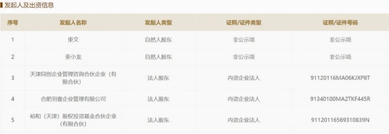 Uml Blog 1 4 8 聚合關係