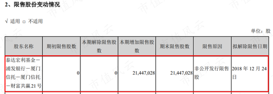 三年8张罚单、1个监管函，业绩连亏、年报连错，又加一个老板被留置！赛为智能：一直被监管，还敢常做妖