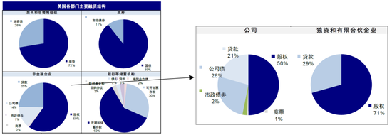 中金2023下半年展望：全球市场软着陆与慢爬坡