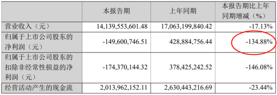 dy业务平台如何轻松实现24小时秒单业务？