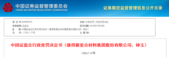 康得新退市不算完：自称被股价绑架 不得不造假满足市场预期