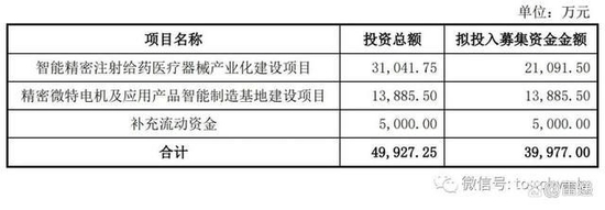 江苏华阳智能IPO过会：拟募资4亿 为许云初家族企业 复星是股东