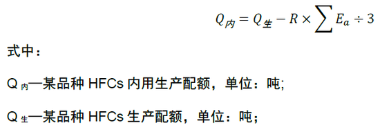 中金2024年展望 | 油气化工：长风破浪会有时