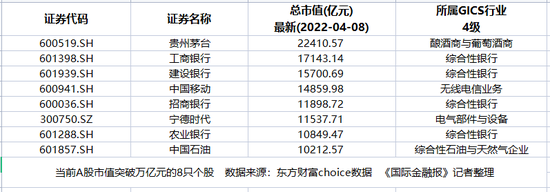 重磅文件发布！加快建设全国统一大市场，释放什么信号？资本市场怎么变？