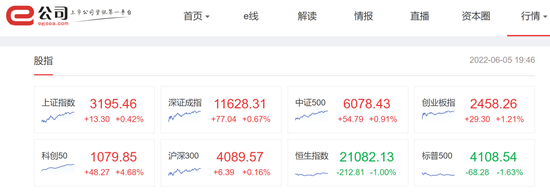 “培育钻石行业火了？120家机构扎堆调研中兵红箭