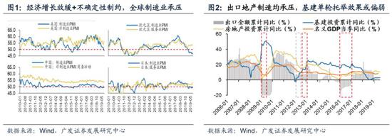 12月1日起自贸区开展“证照分离” 改革全面覆盖试点