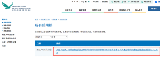 陷1MDB丑闻 “华尔街之王”高盛被香港证监会重罚3.5亿美元
