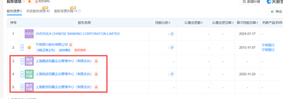 湖南在线:猫眼代金券-永赢持股计划刷屏！固总管理规模大幅缩水，这6名基金经理为何落选