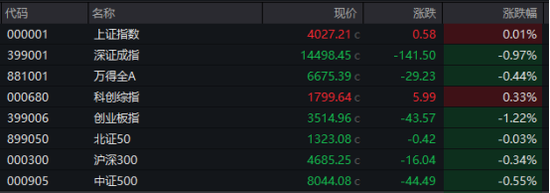 快手每天免费100赞，如何轻松获得？揭秘高效吸粉技巧！