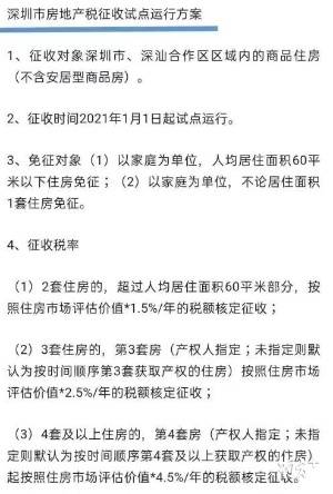 深圳明年将征房地产税？市住建局：假的！