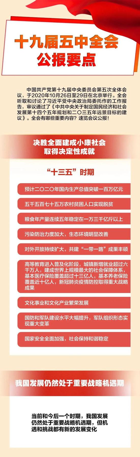 聚焦“十四五”：哪些板块或将受益？看八大首席“支招”