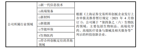 4家IPO终止：其中一家头部券商主动撤回IPO企业上市申请！