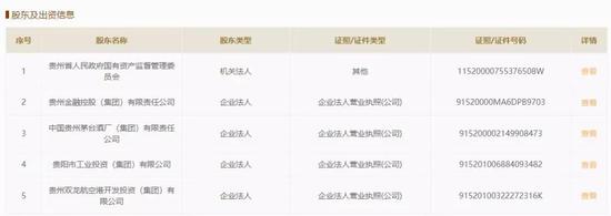 其中,贵州省国资委出资6.5亿元为第一大股东,茅台出资4.5亿元为第二大股东。