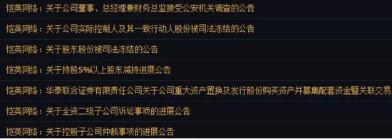 恺英网络实控人、CEO、副总经理全被查 到底有多少问题？