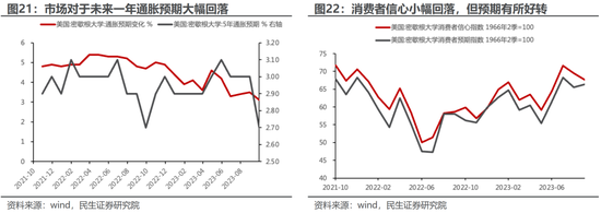民生策略:不要因为对于波动的畏惧而错失重大机遇