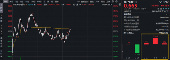 “易代刷抖音自助下单，轻松购物新体验？揭秘！”