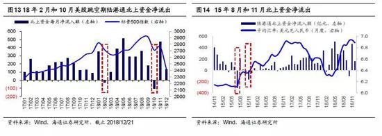 4．   应对策略：行稳致远