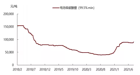 中金:钠电池为差异补充 不改变锂电池刚需