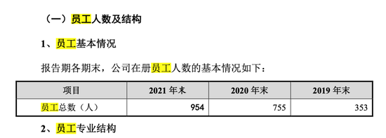 （图源/木仓科技招股书）