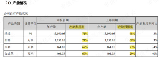 自家的地都耕不好，居然去搞“高精尖”？旷达科技：熟谙资本炒作逻辑，不制造些噪音浑身不适