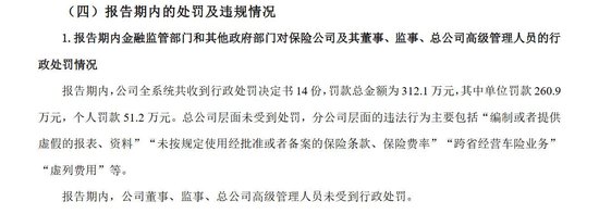 阐发期内的处罚及违法情况（图片开始：华安财险2025年第三季度偿付才智阐发撮要）