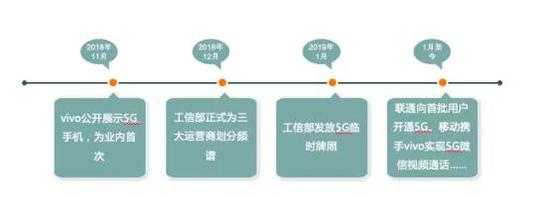 （资料：公开资料，点击可看大图）