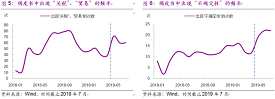中国跟不跟?