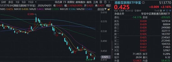 24小时自助点赞下单平台，如何轻松提升业务效率？