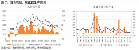 永安年报2020：棉花风歇雨未 可堪簸却沧溟水？
