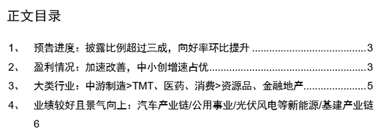 招商策略：汽车产业链、光伏风电等行业业绩较好且景气向上