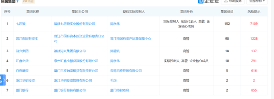 图:来源企查查