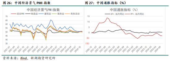 化工（纯苯-苯乙烯）2025年报：逆水行舟，不进则退
