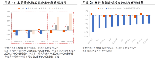 如何轻松提升抖音刷播放量？网上的方法揭秘