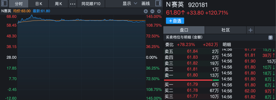梦想云商城，24小时不掉赞平台，你真的了解吗？