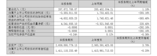 如何通过dy粉丝平台轻松自助下单，提升购物体验？