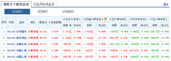 ks打call刷亲密值，如何快速提升互动效果？