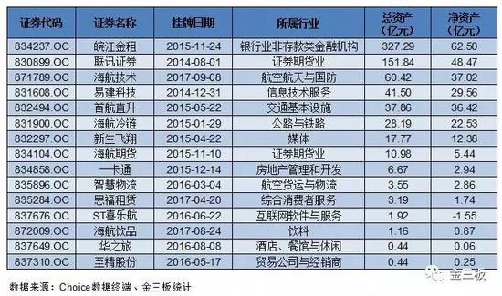 但物极必反,盛极而衰。