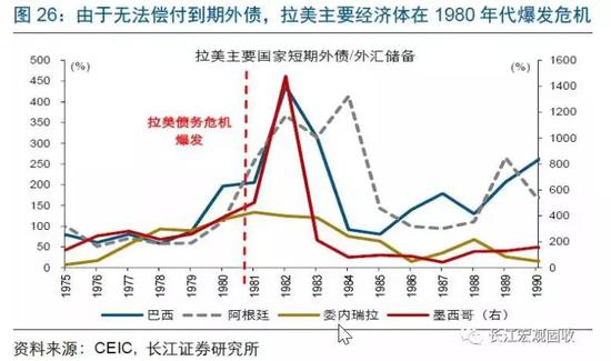 A股：外部引擎熄火 得靠自己了